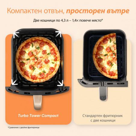 Фритюрник с горещ въздух Cosori Turbo Tower Compact CAF-DC861, 2630W, 2x4.3 л, 40-230°C, 5 програми, Керамично покритие, Синхронизация, Черен/розово злато