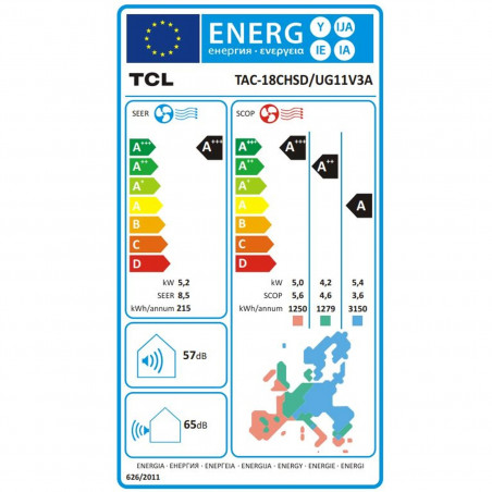 Инверторен климатик TCL VoxIN TAC-18CHSD/UG11V3A, 18000 BTU, 45 м2, А+++, Wi-Fi, iFeel, AI ECO, Гласово управление, Бял