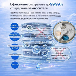 Филтър Pre-RO за NatureFlow F4 Ultra, Обратна осмоза, Предварителна филтрация, Активен въглен, PP памук, NSF 42, Без BPA, Бял