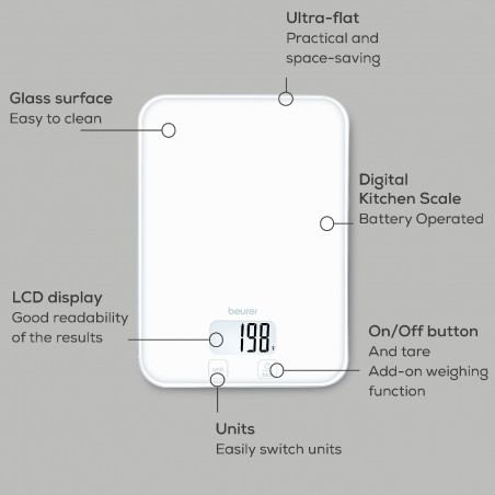 Кухненска везна Beurer KS 19 Pure White, До 5 кг, ТАРА, Сензорно управление, LCD, Стъкло, Ултратънка, Бял