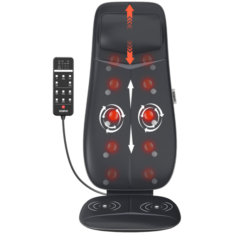 Шиацу масажна възглавница RENPHO Neck & Back Massage Cushion - S-, 48W, 4 зони, 3 степени, Загряване до 45°C, Регулируема, Дистанционно, Черен