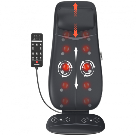 Шиацу масажна възглавница RENPHO Neck & Back Massage Cushion - S-, 48W, 4 зони, 3 степени, Загряване до 45°C, Регулируема, Дистанционно, Черен