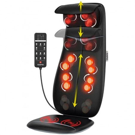 Шиацу масажна възглавница RENPHO Neck & Back Massage Cushion - S-, 48W, 4 зони, 3 степени, Загряване до 45°C, Регулируема, Дистанционно, Черен