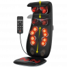 Шиацу масажна възглавница RENPHO Neck & Back Massage Cushion - S-, 48W, 4 зони, 3 степени, Загряване до 45°C, Регулируема, Дистанционно, Черен