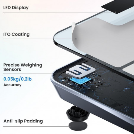 Смарт кантар RENPHO Elis Chroma, До 180 кг, 13 показателя, LED, RGB, Wi-Fi, Bluetooth, 8 профила, Разпознаване, Мобилно приложение, USB-C, Хром