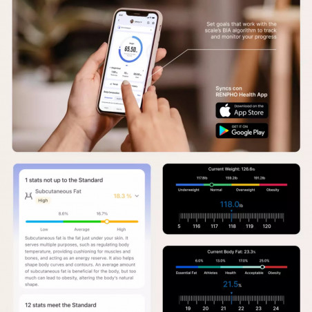 Смарт кантар RENPHO Smart WiFi, До 180 кг, 13 показателя, Разпознаване на потребител, Синхронизация с мобилни приложения, Биоимпедансен анализ, USB-C, Тъмносин