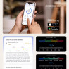 Смарт кантар RENPHO Smart WiFi, До 180 кг, 13 показателя, Разпознаване на потребител, Синхронизация с мобилни приложения, Биоимпедансен анализ, USB-C, Тъмносин