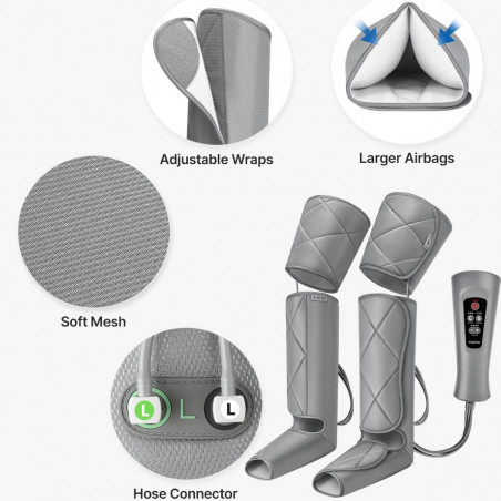 Компресионен масажор за крака RENPHO Foot & Calf Air Massager, 24W, Затопляне, 3 степени, Масажни режими, Памет, Топлинен индикатор, Защити, Сив