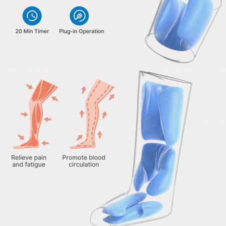 Компресионен масажор за крака RENPHO Foot & Calf Air Massager, 24W, Затопляне, 3 степени, Масажни режими, Памет, Топлинен индикатор, Защити, Сив
