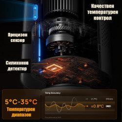 [[BG