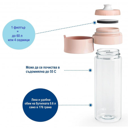 Филтрираща бутилка за вода Brita Fill & Go Vital, 600 мл, MicroDisc филтри, Розов