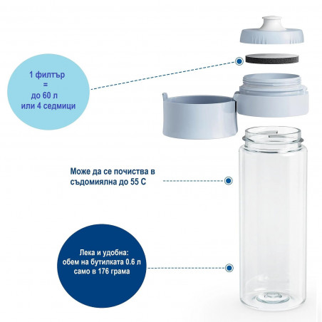 Филтрираща бутилка за вода Brita Fill & Go Vital, 600 мл, MicroDisc филтри, Светлосин
