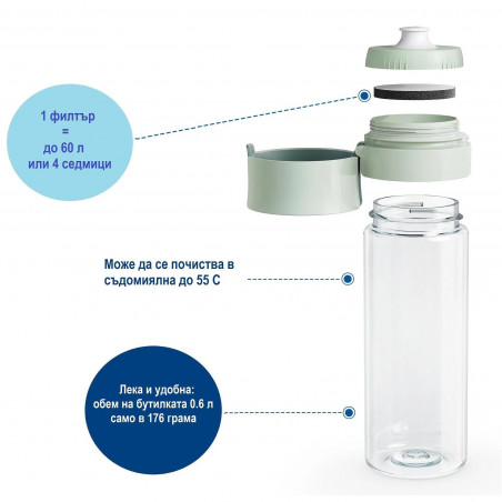 Филтрираща бутилка за вода Brita Fill & Go Vital, 600 мл, MicroDisc филтри, Светлозелен
