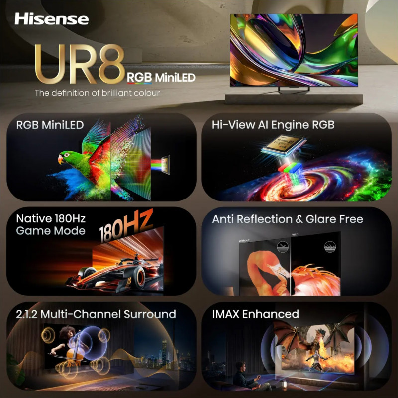 Телевизор Hisense 65UR8S, 4K UltraHD 3840 x 2160, 65", Клас E, Mini-LED, 180 Hz, Антирефлексно покритие, Hi-View AI Engine RGB, VIDAA, Черен